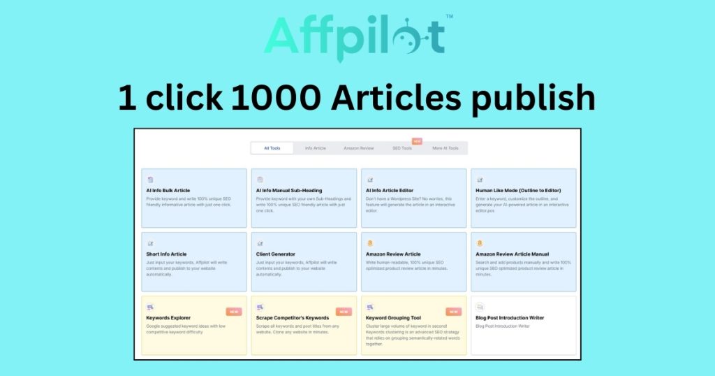 1 click 1000 Articles publish