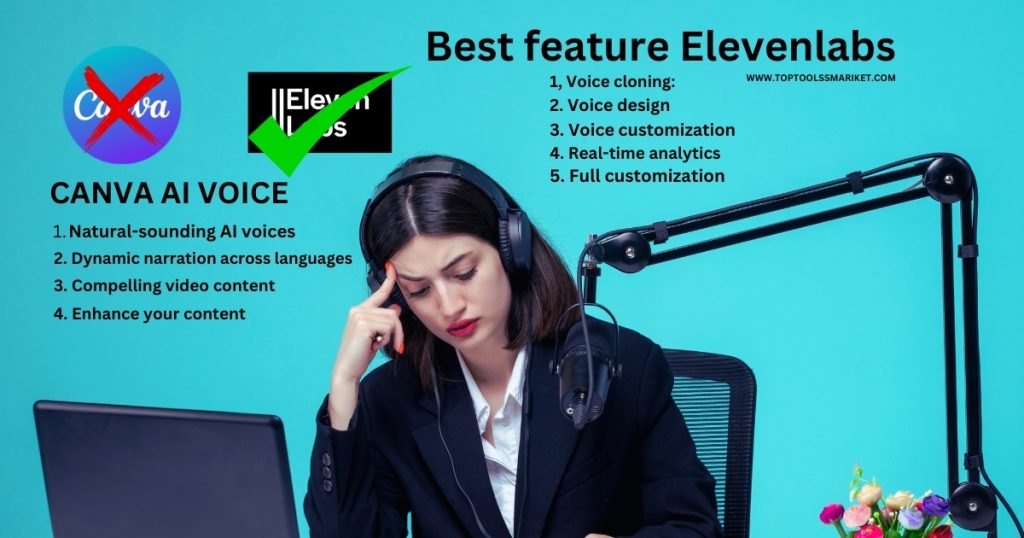 Best voice generator Elevenlabs